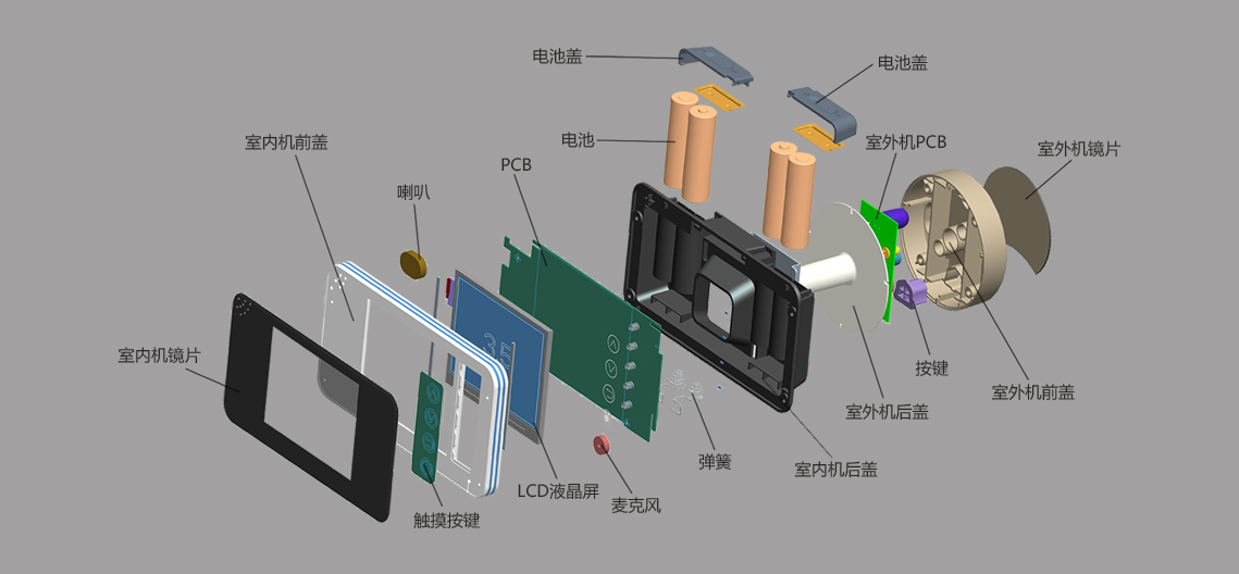 电子猫 - 考克（福建）工业设计有限公司-官网.jpg